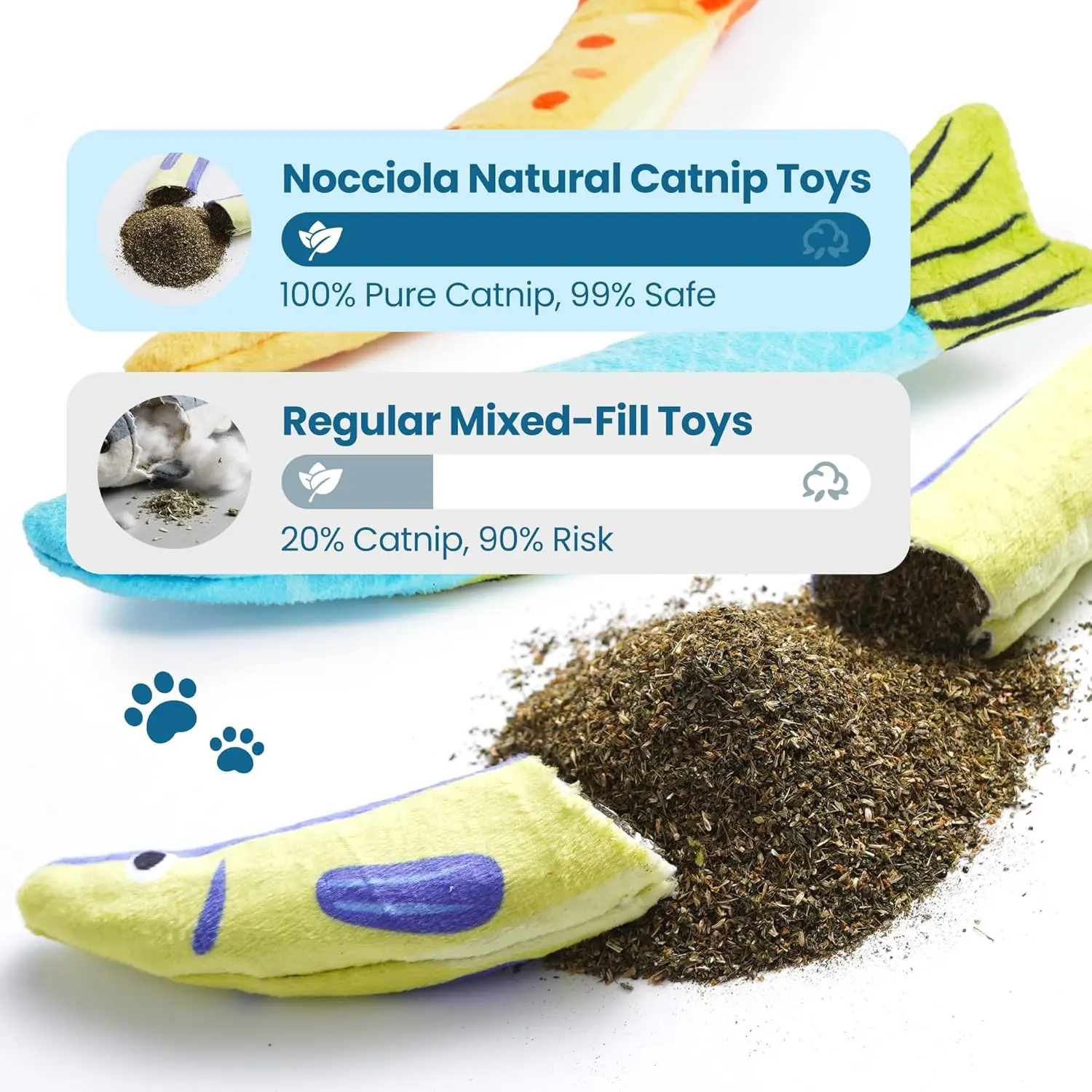 Puretoy 3 Pack Trophy Fish Crinkle Cat Toy, Premium Catnip-Filled XL Fish Toy for Kicking & Teething