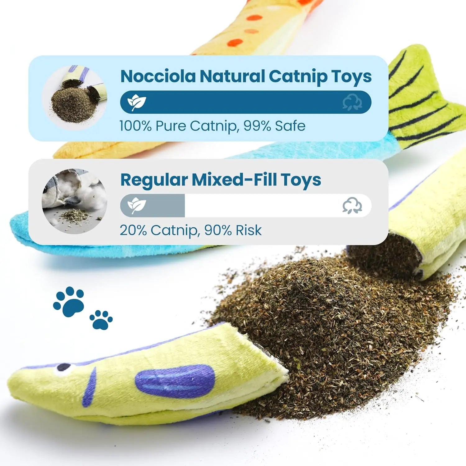Puretoy 3-Pack XL Trophy Fish Crinkle Cat Toys with Premium Organic Cat Herb