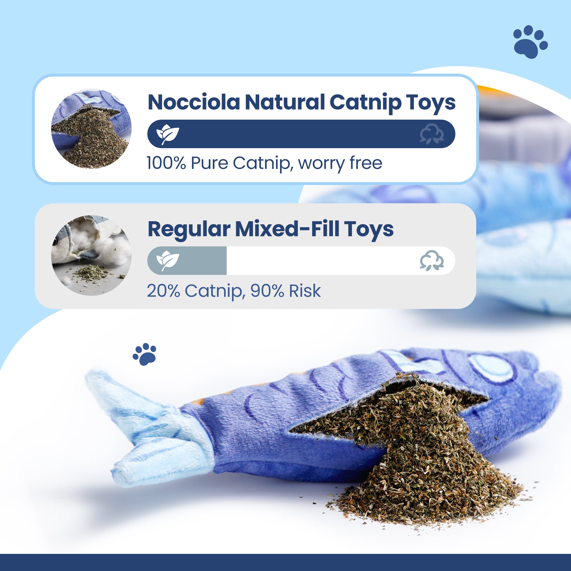Sardine Can with 3 Fish Toys - Detail View | Nocciola Pet Toys
